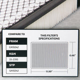 Engine Air Filter, Replacement Filter for Ford